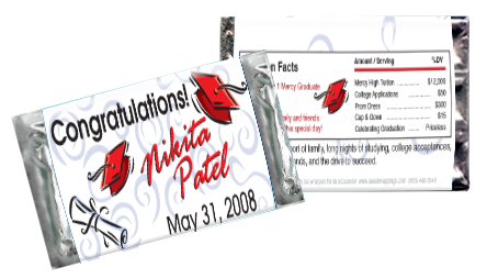 Congrats mini
