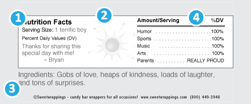 Custom Candy Wrapper Back: Standard Format
