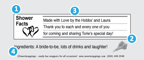 Custom Candy Wrapper Back: Modified Format
